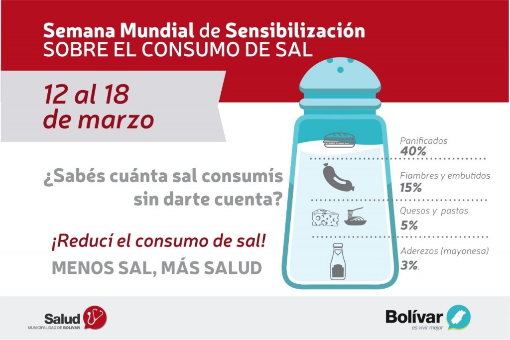 Salud Lanza Una Campaña Sobre El Consumo Excesivo De Sal