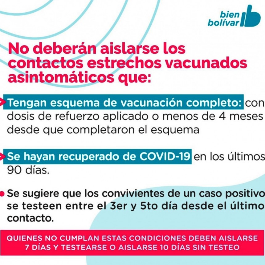 De acuerdo a las nuevas disposiciones anunciadas por el Gobierno Provincial, el Municipio de Bolívar adhiere al cambio de protocolo en el aislamiento para los contactos estrechos