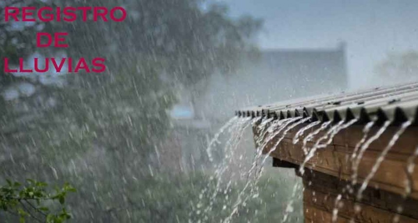 Entre 15 y 50 MM se registraron en la zona tras la fuerte tormenta de la tarde noche de este martes 4 de febrero