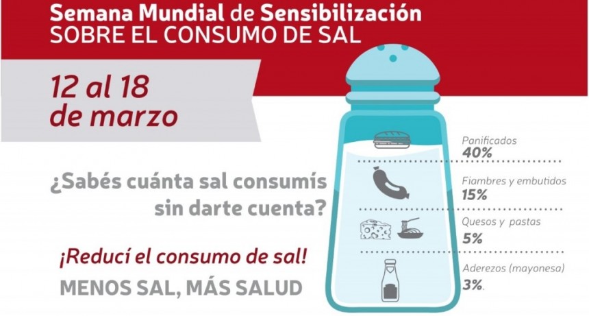 Salud lanza una campa&ntilde;a sobre el consumo excesivo de sal