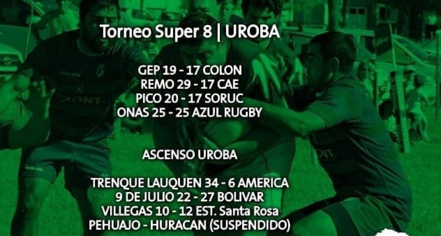Arranc&oacute; el 2019 con las competencia de temporada en los indios rugby