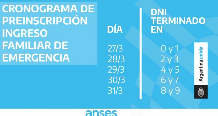 ANSES estableci&oacute; un cronograma de pre-inscripci&oacute;n para cobrar el Ingreso Familiar de Emergencia