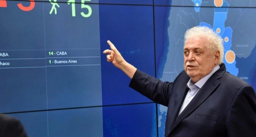 Argentina es uno de los diez pa&iacute;ses elegidos por la OMS para probar terapias contra el coronavirus
