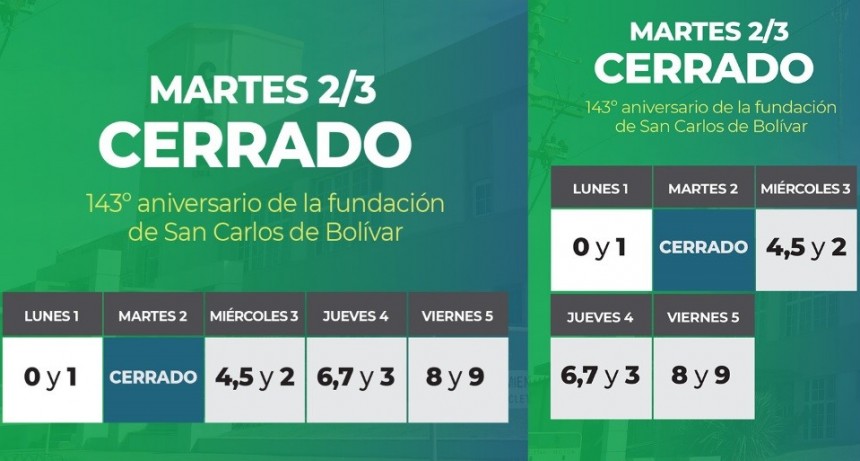 Este martes 2 de marzo, no habrá atención en las oficinas de 25 de Mayo y Edison
