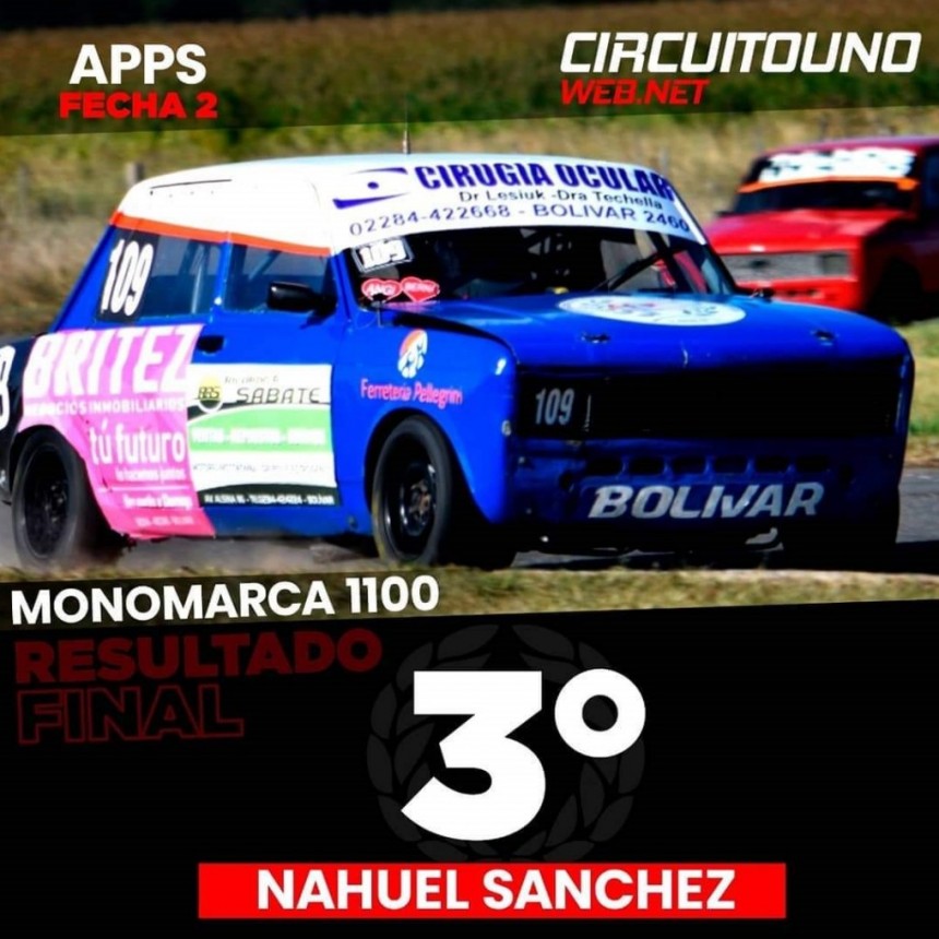 Nahuel S&aacute;nchez: &ldquo;Por suerte empezamos a ganar los primeros puntos del a&ntilde;o, ya que en la fecha pasada hab&iacute;amos ganado y nos hab&iacute;an excluido&rdquo;