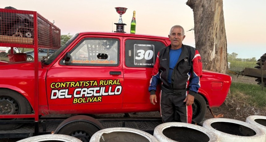 Jos&eacute; Luis Del Castillo: 