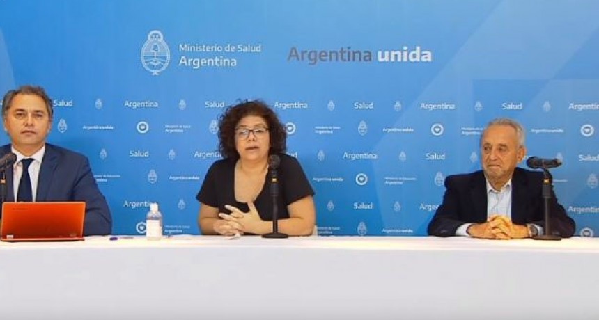Coronavirus hoy en Argentina: murieron tres personas y ya son 56 las v&iacute;ctimas fatales