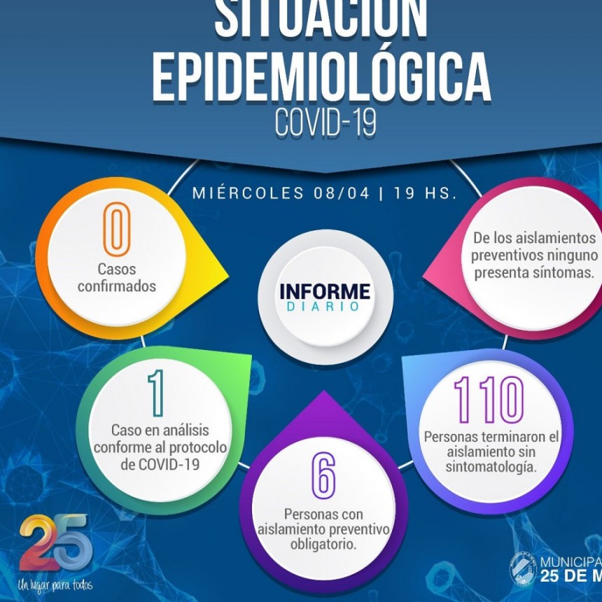 25 de Mayo; Se activ&oacute; el protocolo por un caso sospechoso de Covid 19
