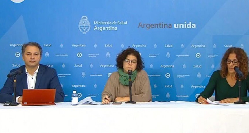 Confirmaron una nueva muerte por Coronavirus y ya son 83 las v&iacute;ctimas fatales en el pa&iacute;s