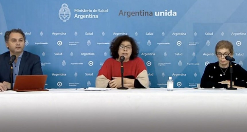 Coronavirus en la Argentina: el Gobierno confirm&oacute; tres muertes nuevas y la cantidad de v&iacute;ctimas asciende a 115