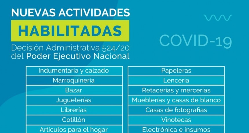 Modalidad Delivery: Naci&oacute;n, Provincia y Municipio habilitaron nuevas actividades comerciales