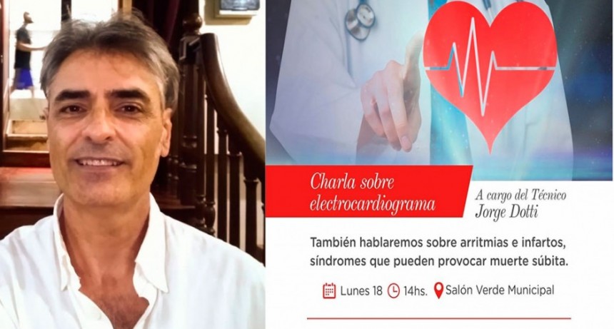 Jorge Dotti brindará una charla abierta sobre electrocardiograma