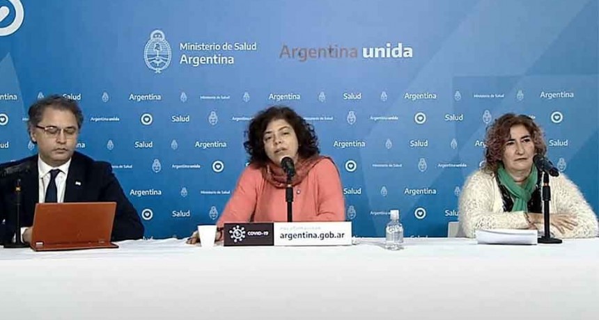 En la &uacute;ltima semana, 3 de cada 10 testeos dieron positivo en la Ciudad de Buenos Aires