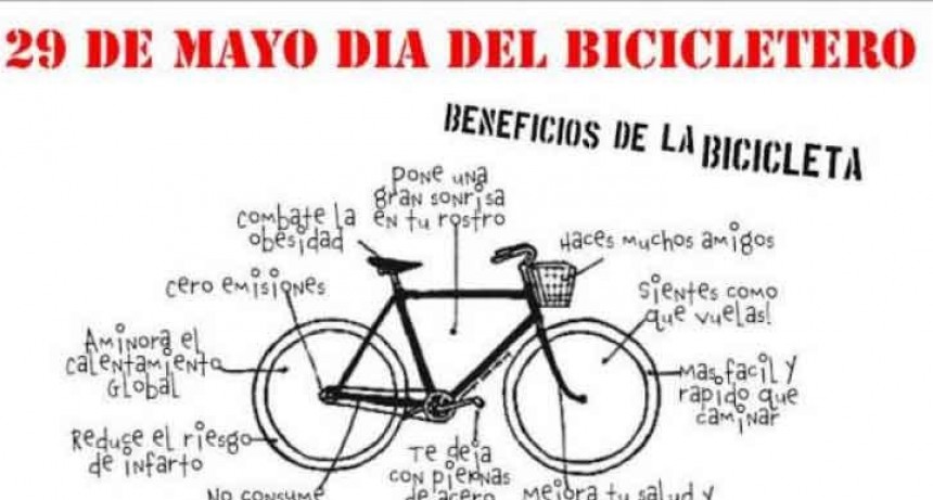 D&iacute;a del Bicicletero
