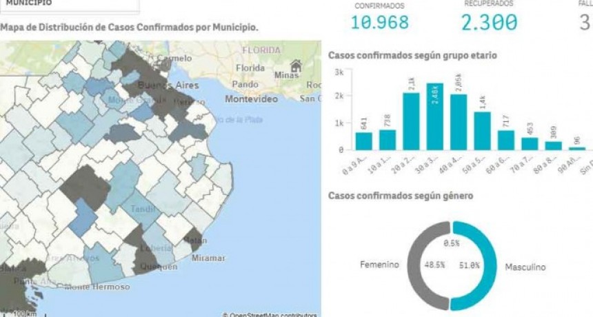 33 municipios libres de COVID-19; Bol&iacute;var es uno de ellos
