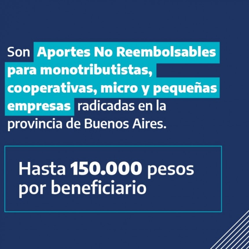 Programa de Sostenimiento Económico:  Monotributistas, Cooperativas, Micros o Pequeña Empresa, radicadas en la Provincia de Buenos Aires podrán recibir hasta 150 mil pesos