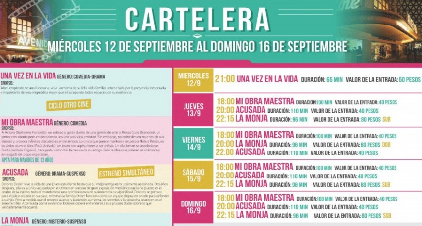 El Cine Avenida estrena en simultaneo 'Acusada'