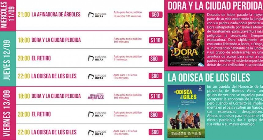 Contin&uacute;a el &eacute;xito de La Odisea de los Giles en el Cine Avenida