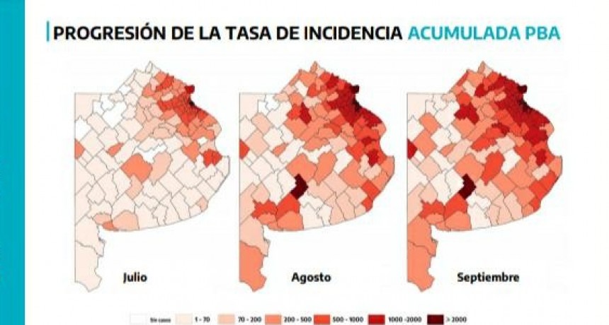 En las dos &uacute;ltimas semanas, el COVID19 creci&oacute; un 17% en el interior de la Provincia de Buenos Aires