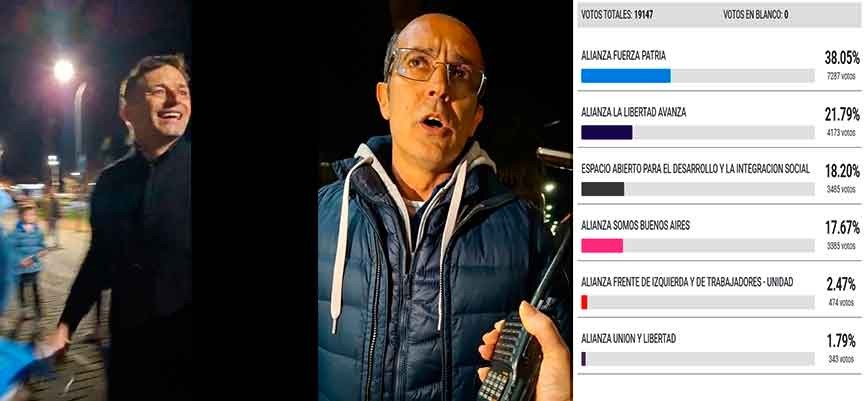 Fuerza Bolívar fue el gran ganador del domingo, y también sumó a Marcos Pisano en el Senado de la Provincia de Buenos Aires