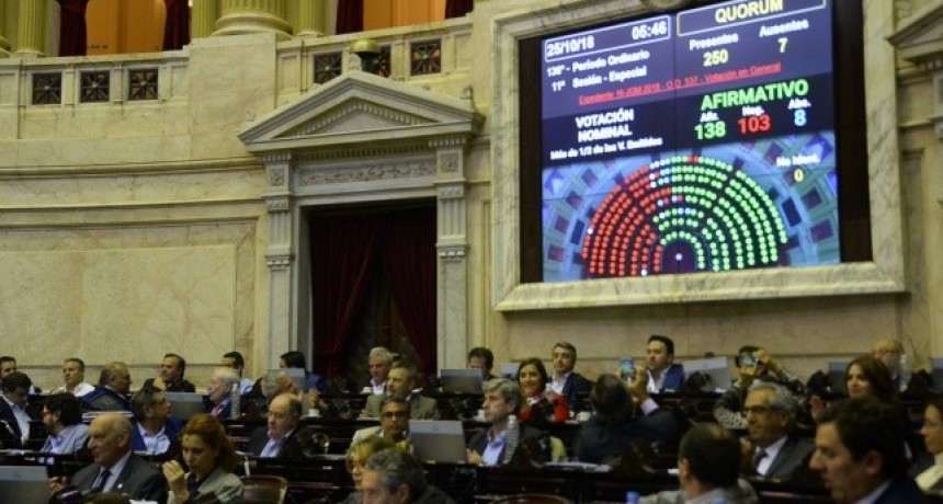 Tras la represi&oacute;n y con ayuda de un sector del PJ, Cambiemos logr&oacute; la media sanci&oacute;n del Presupuesto