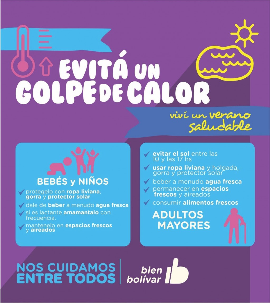 Recomendaciones Para Prevenir Golpes De Calor