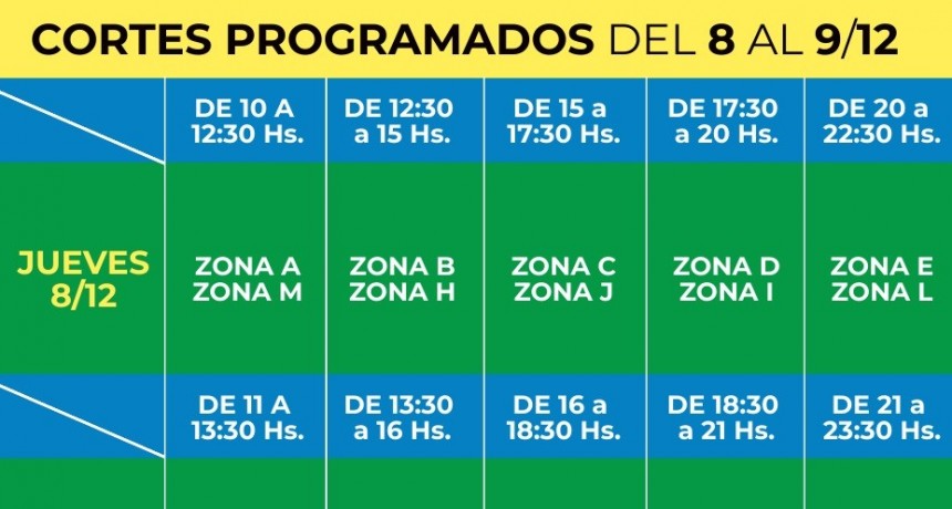 Cortes programados para los días jueves 8 y viernes 9, para racionalizar la energía eléctrica
